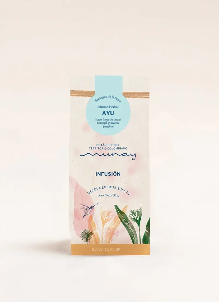AYU-PW2